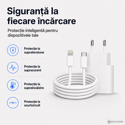 Încărcător rapid iPhone 35W cu protecție la supratensiune și supraîncălzire