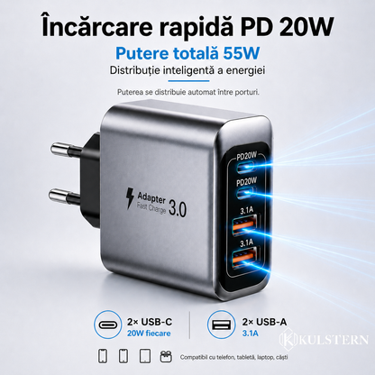 Încărcător Kulstern 55W cu 4 porturi 2 USB-C Power Delivery și 2 USB-A