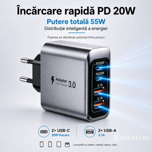 Încărcător Kulstern 55W cu 4 porturi 2 USB-C Power Delivery și 2 USB-A