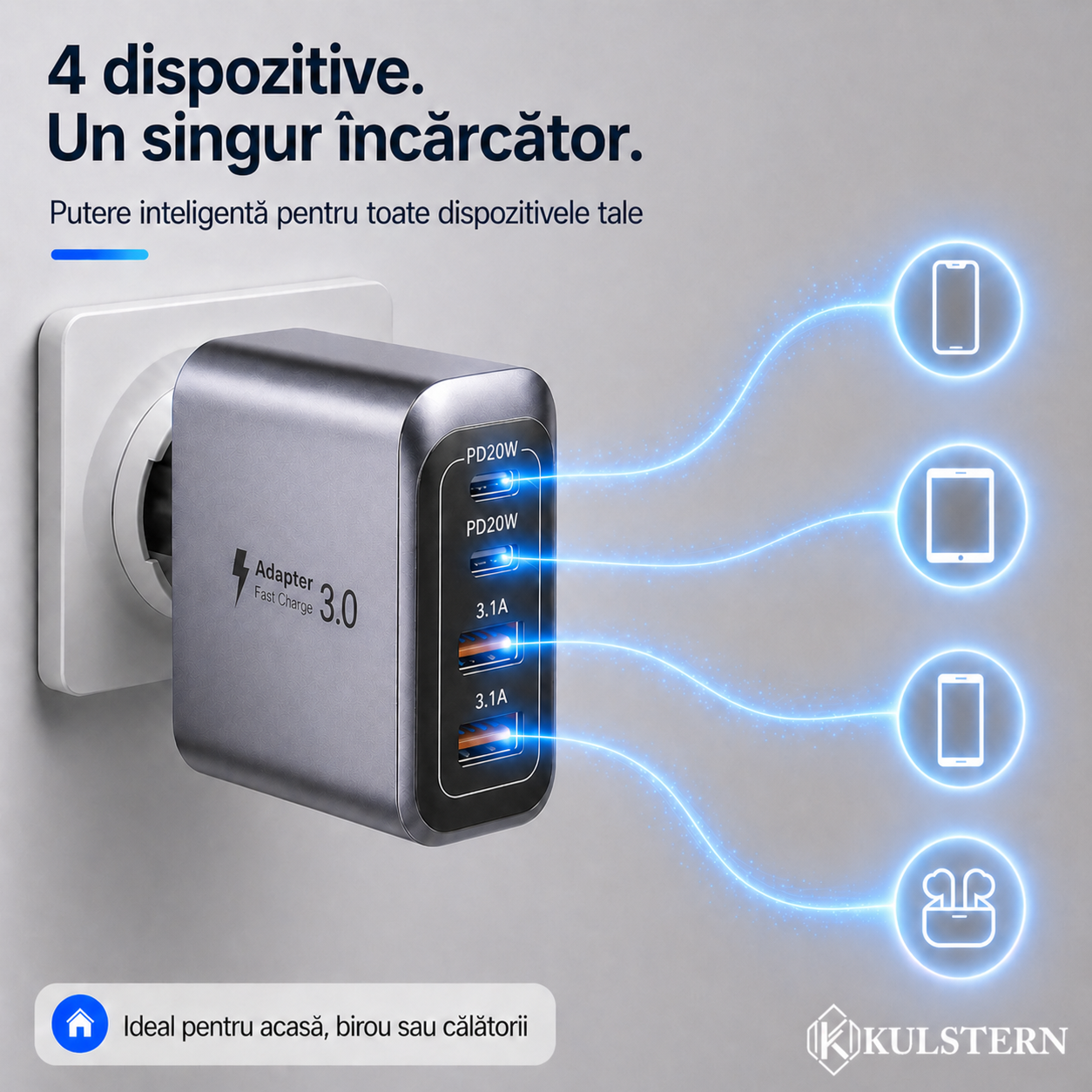 Încărcător Kulstern 55W pentru încărcarea simultană a 4 dispozitive