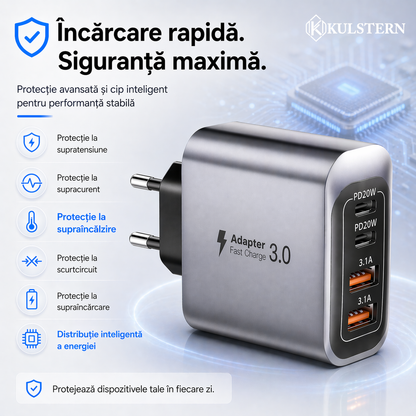 Încărcător multiport Kulstern 55W cu protecție la supratensiune supracurent și supraîncălzire
