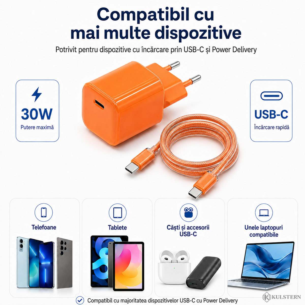 Încărcător USB-C 30W compatibil cu telefoane, tablete, căști, accesorii USB-C și unele laptopuri cu Power Delivery
