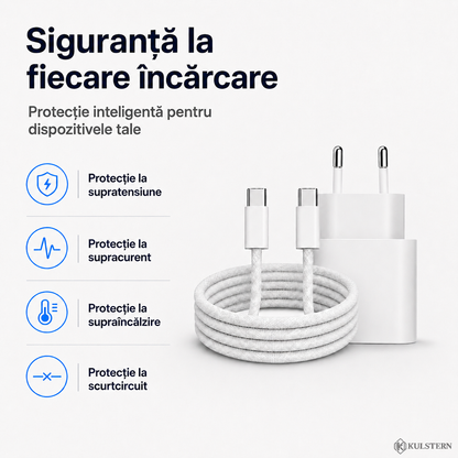 Încărcător USB-C 35W cu protecție la supratensiune supracurent și supraîncălzire