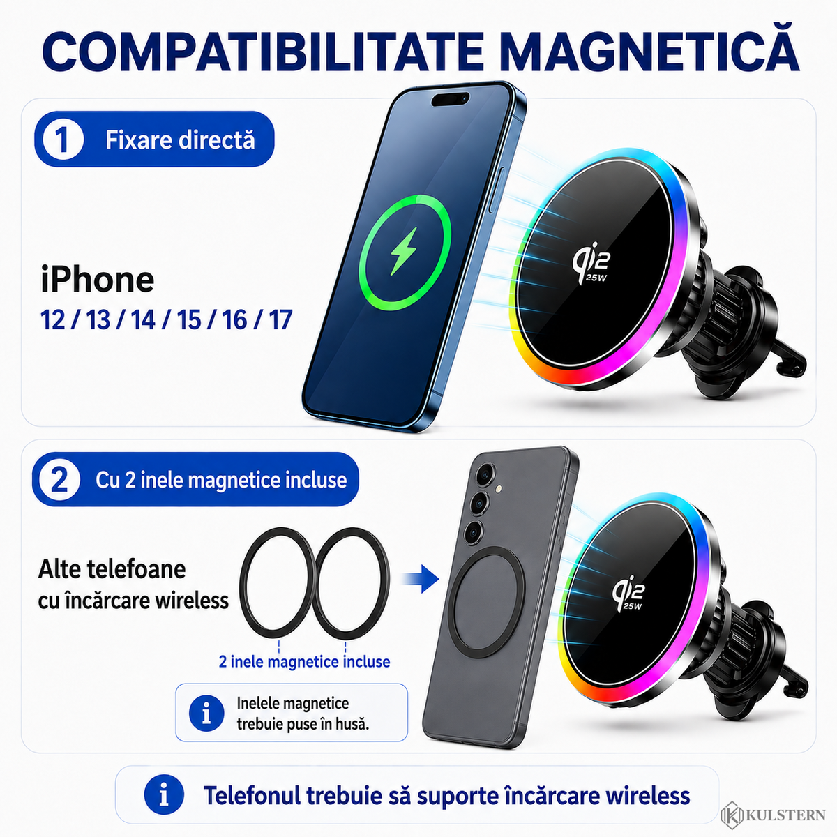 Compatibilitate magnetică Kulstern cu iPhone și telefoane wireless folosind 2 inele magnetice incluse