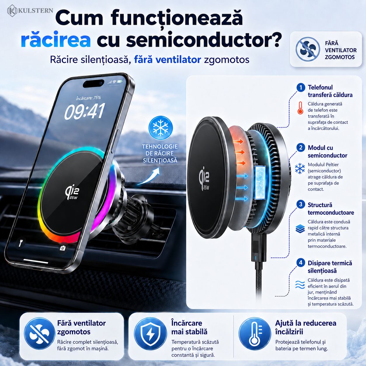 Sistem de răcire cu semiconductor și ventilator silențios pentru încărcător auto Kulstern Qi2 25W