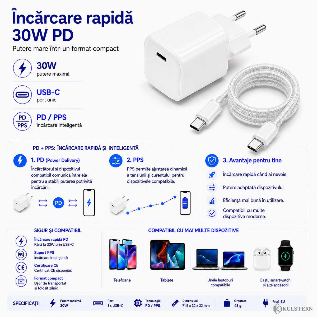 Încărcător USB-C 30W alb cu tehnologie Power Delivery PD și PPS pentru dispozitive compatibile