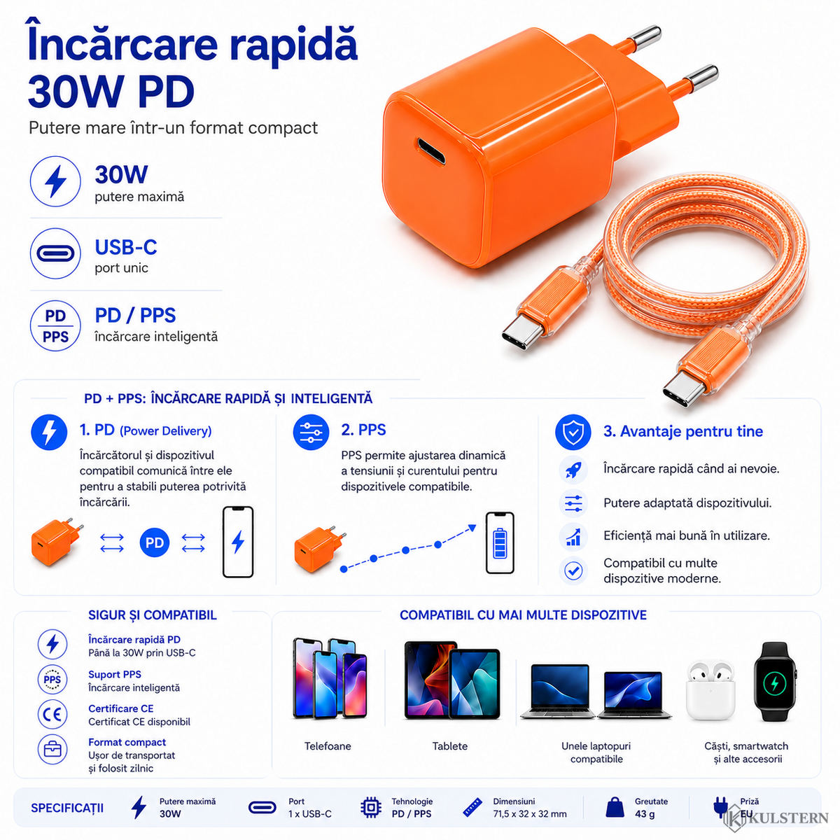 Tehnologie Power Delivery PD și PPS pentru încărcare rapidă USB-C de până la 30W și ajustarea puterii pentru dispozitive compatibile